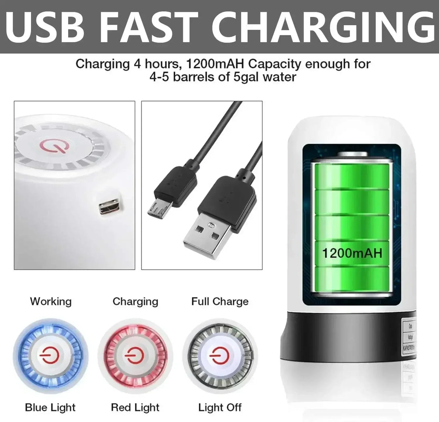 Automatic Water Pump Dispenser