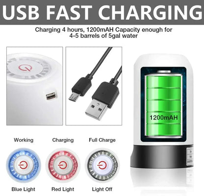 Automatic Water Pump Dispenser