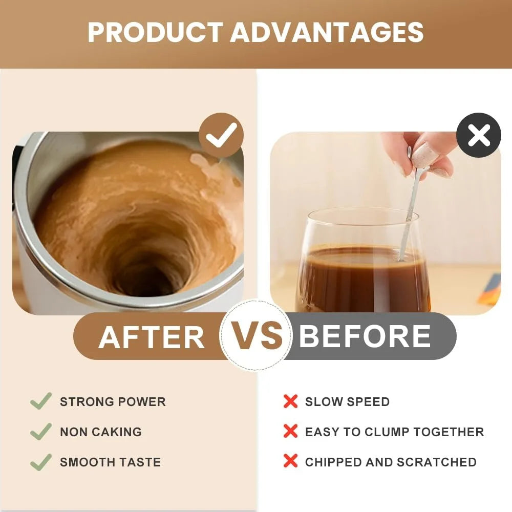 Rechargeable Self Stirring Mug